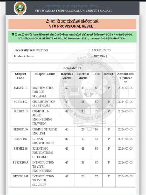 vtu results|Iba pa.